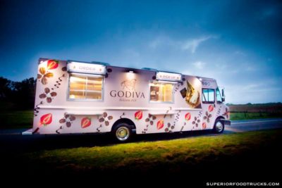 Nj Food Truck Builder